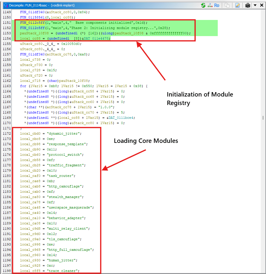Ein Code-Editor, der dekompilierten Code mit hervorgehobenen Abschnitten anzeigt. Der obere Teil zeigt die Initialisierung einer Modulregistrierung, während der untere Teil das Laden der Kernmodule auflistet. Anmerkungen verweisen auf bestimmte Zeilen und geben deren Funktionen an.