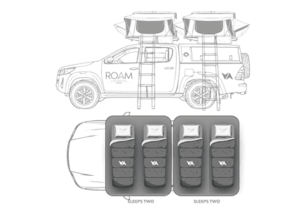 Hilux 4 pax setup