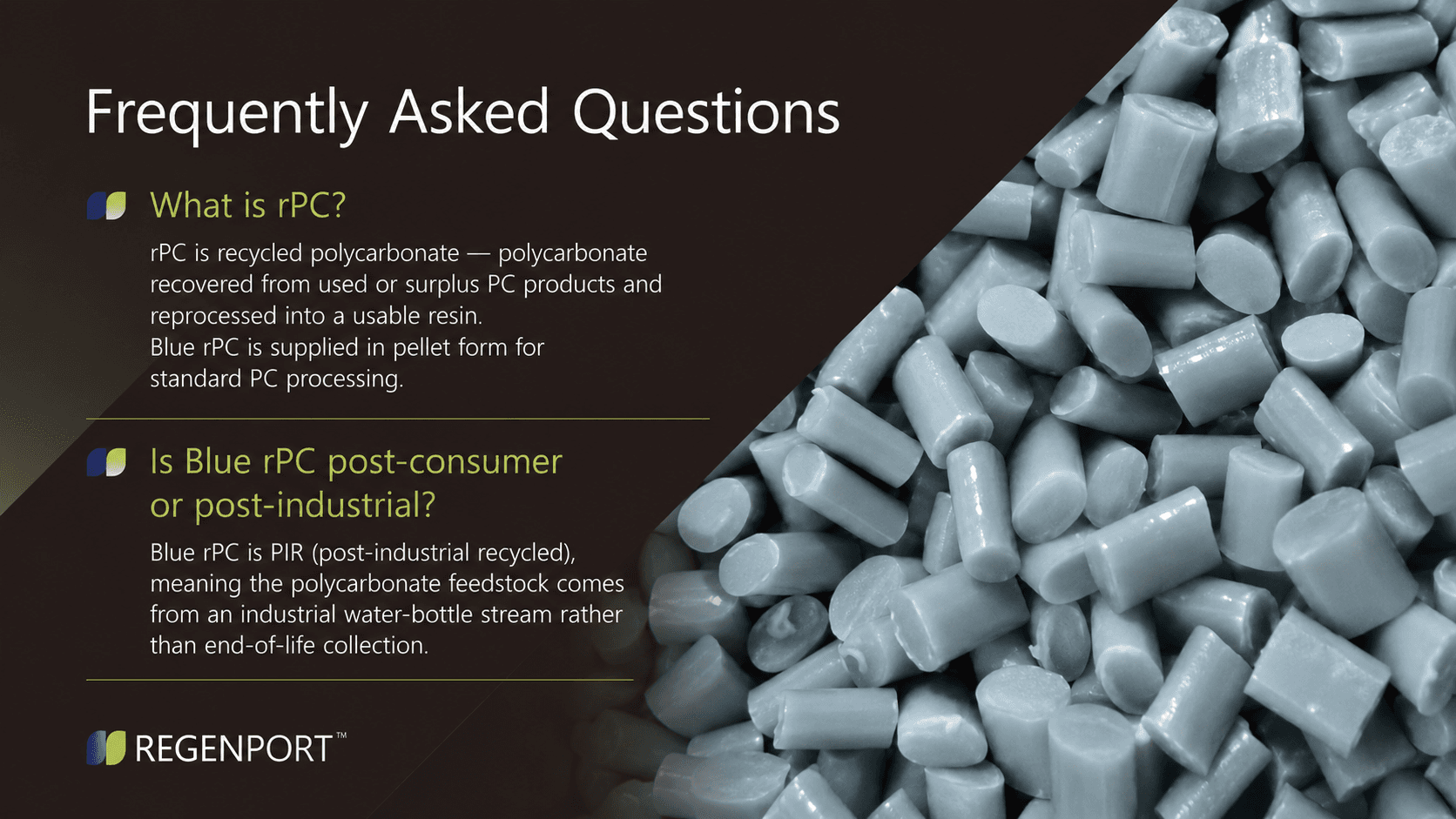 "Frequently Asked Questions" infographic