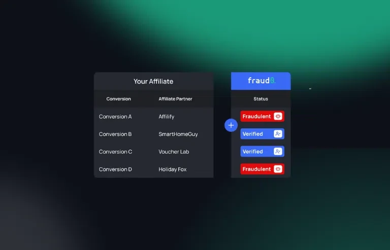 Illustration einer Affiliate-Übersicht. Links eine Tabelle mit den Spalten ‚Conversion‘ und ‚Affiliate-Partner‘, die vier Partner auflistet: Affilify, SmartHomeGuy, Voucher Lab und Holiday Fox. Rechts zeigt ein Fraud0-Dashboard Status-Labels für jede Conversion: ‚Betrügerisch‘ (rot) oder ‚Verifiziert‘ (blau). Das Bild zeigt, wie Fraud0 automatisch Affiliate-Conversions auf Betrug überprüft.