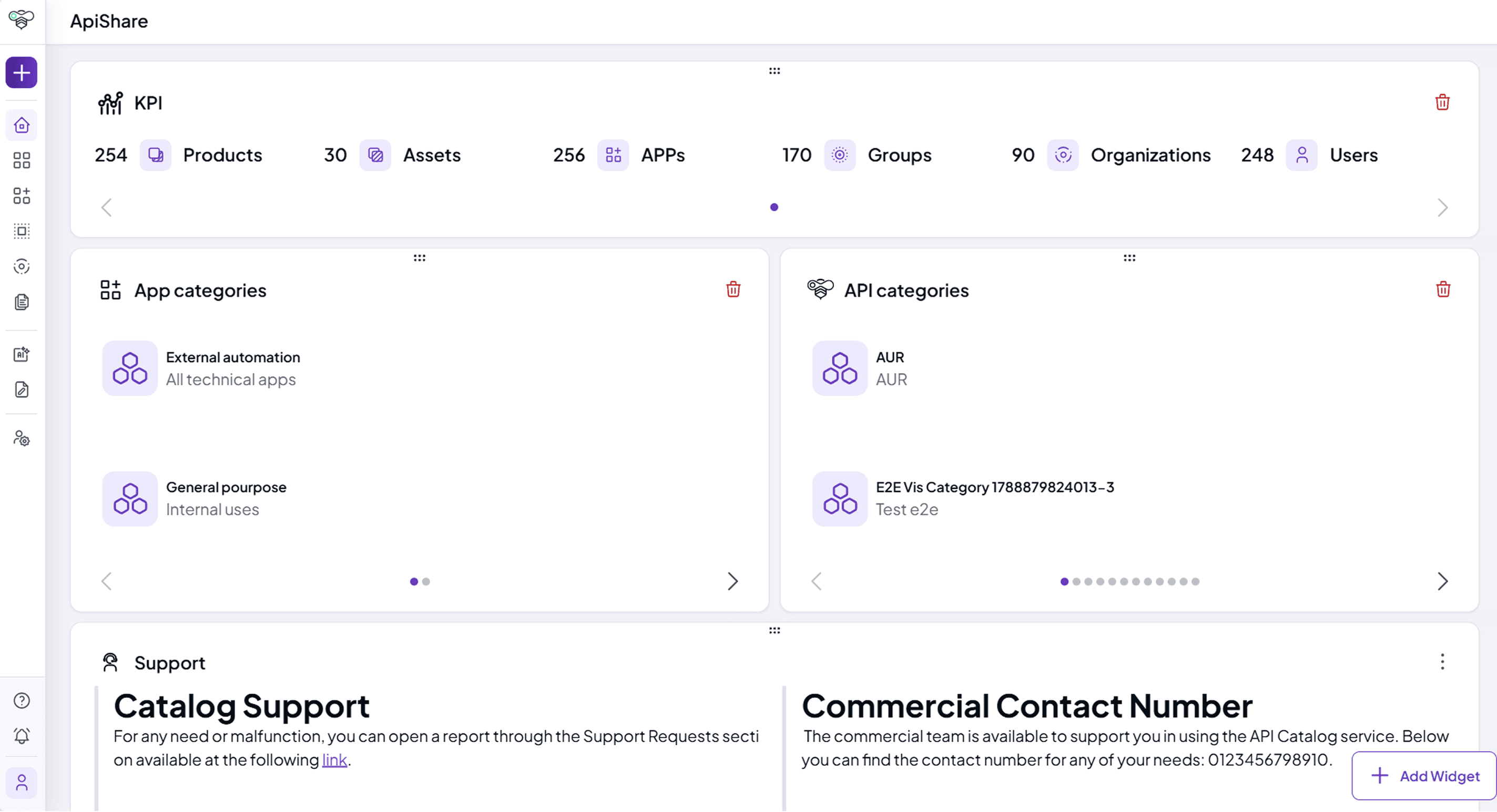 ApiShare home page with the KPI, categories, support and contact widgets