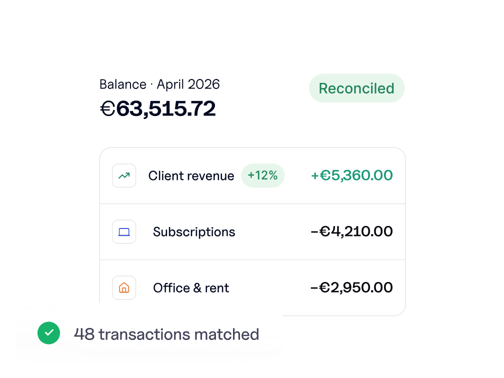 Monthly Bookkeeping