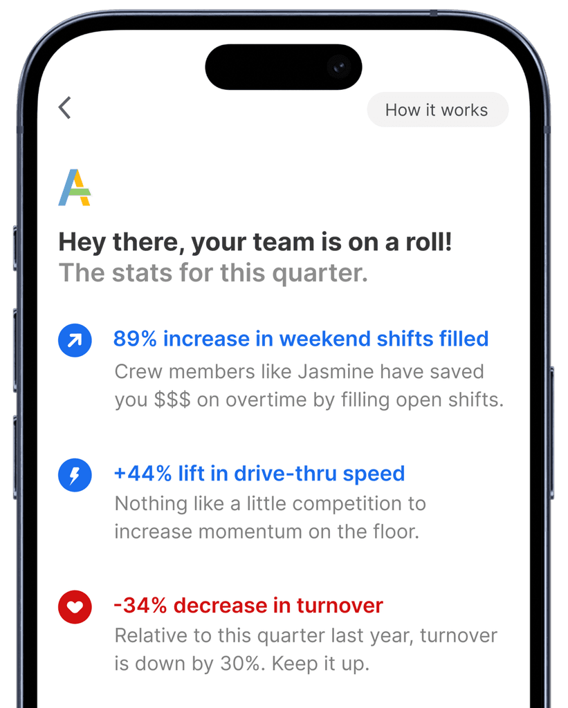 Mobile screen displaying an update about account status with three bullet points highlighting benefits of gaining insight into employee performance.