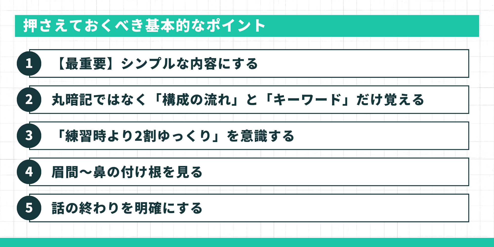 自己紹介で押さえておくべき基本的なポイント。1.【最重要】シンプルな内容にする、2.丸暗記ではなく「構成の流れ」と「キーワード」だけ覚える、3.「練習時より2割ゆっくり」を意識する、4.眉間〜鼻の付け根を見る、5.話の終わりを明確にする。