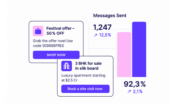Custom Workflows Image