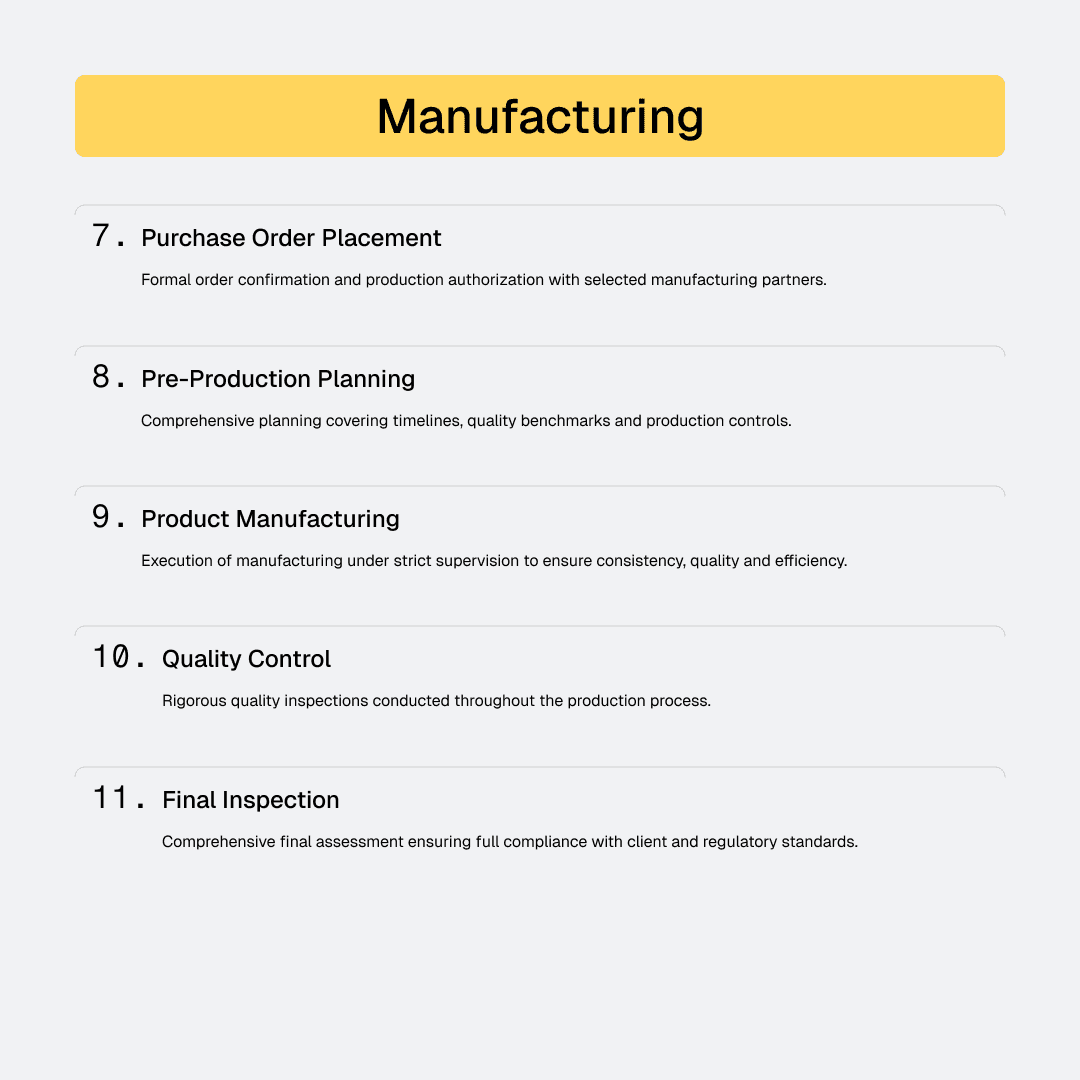 interface of the freight platform
