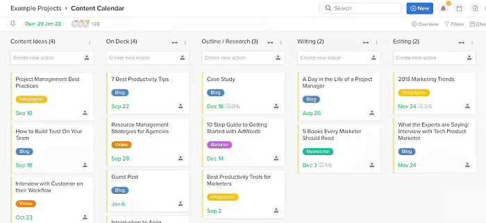 Hive: Best for Teams That Prioritize Visibility and Analytics