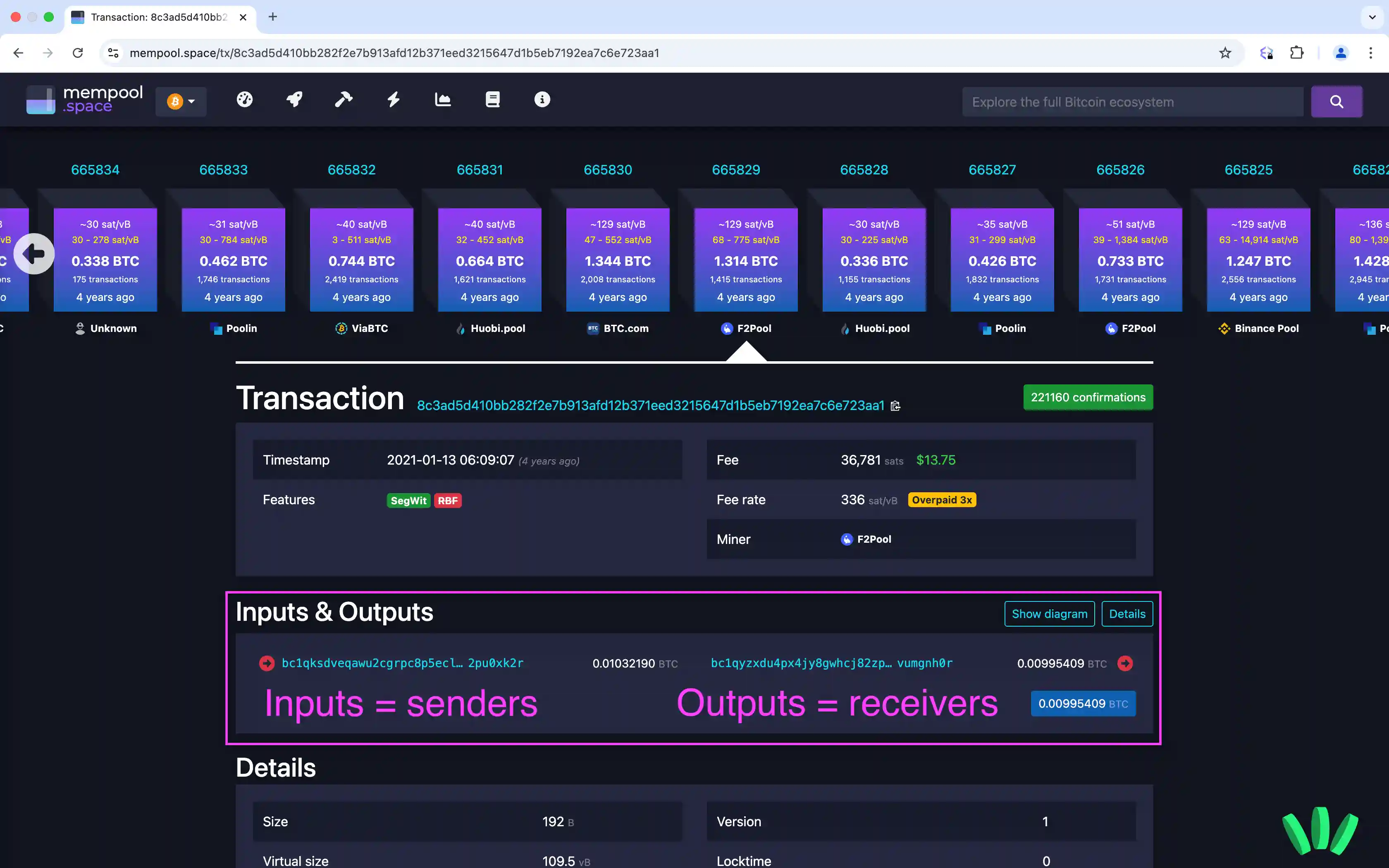 On Bitcoin, senders and receivers are shown as inputs and outputs.