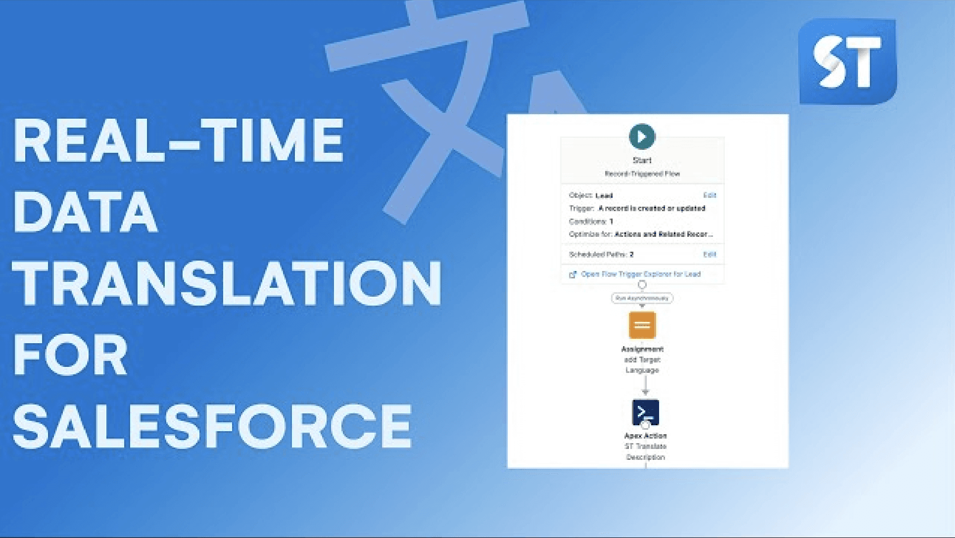 realtime data translation