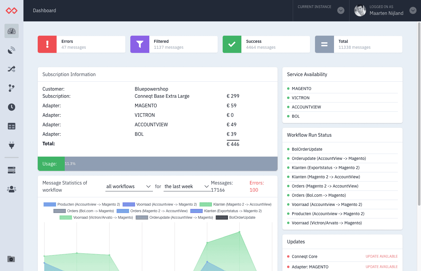 Conneqt dashboard