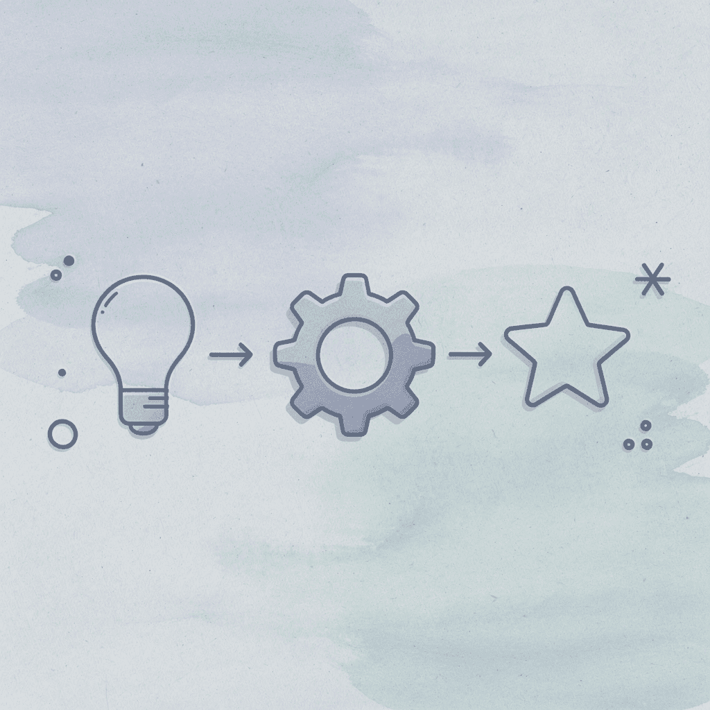 Three icons showing document management transformation steps