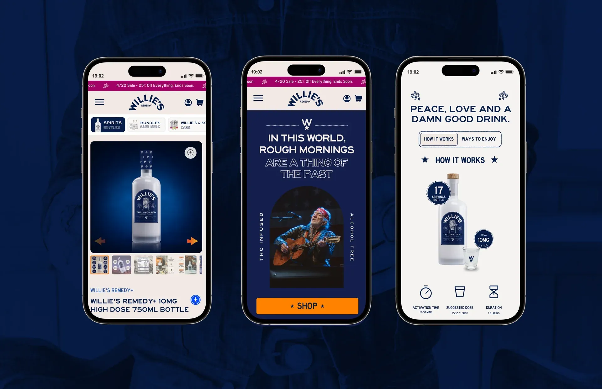 Three mobile screens from the Willie’s Remedy+ site: a product page for the 10mg high dose bottle, the navy homepage hero with an orange Shop button, and a How It Works section