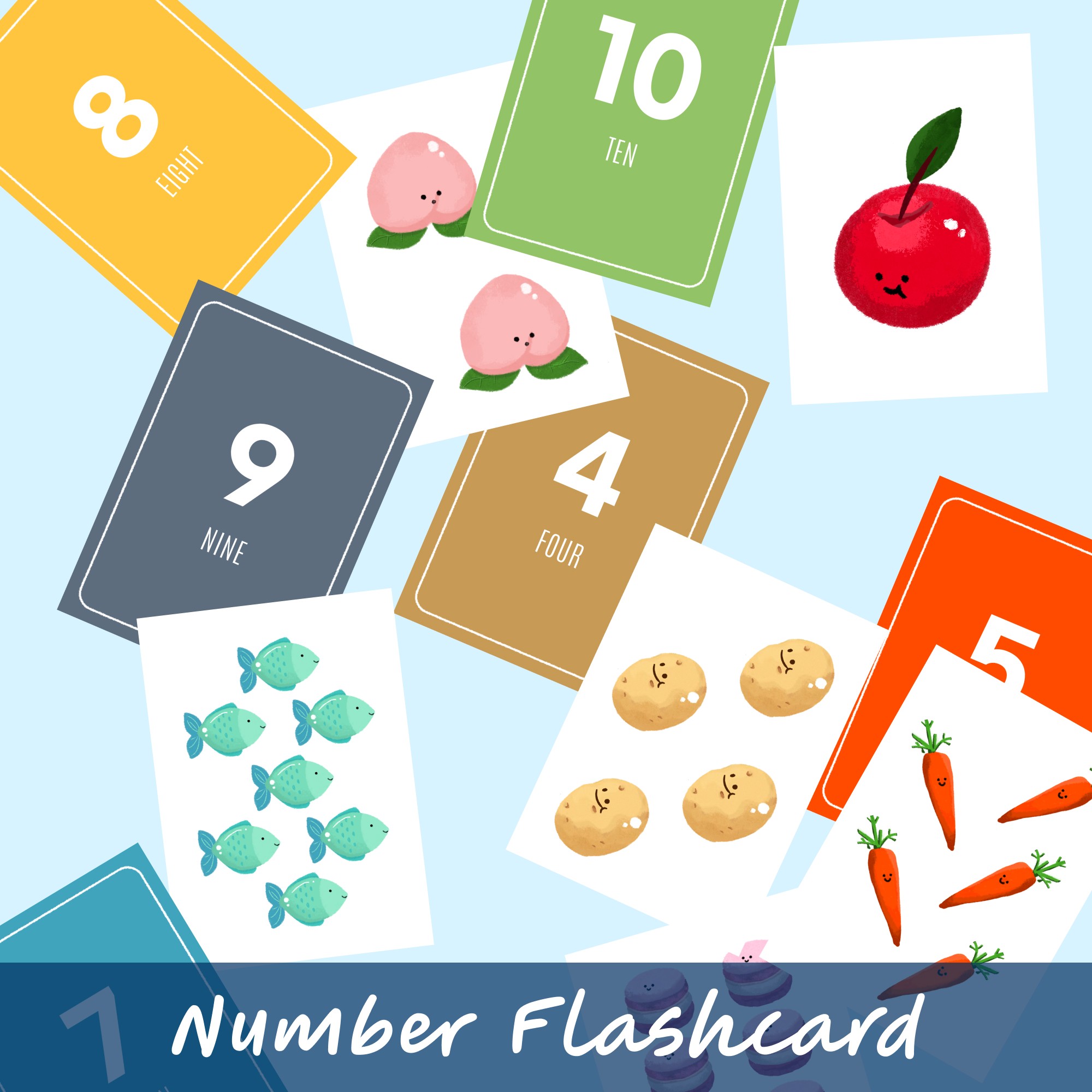Number Flashcard