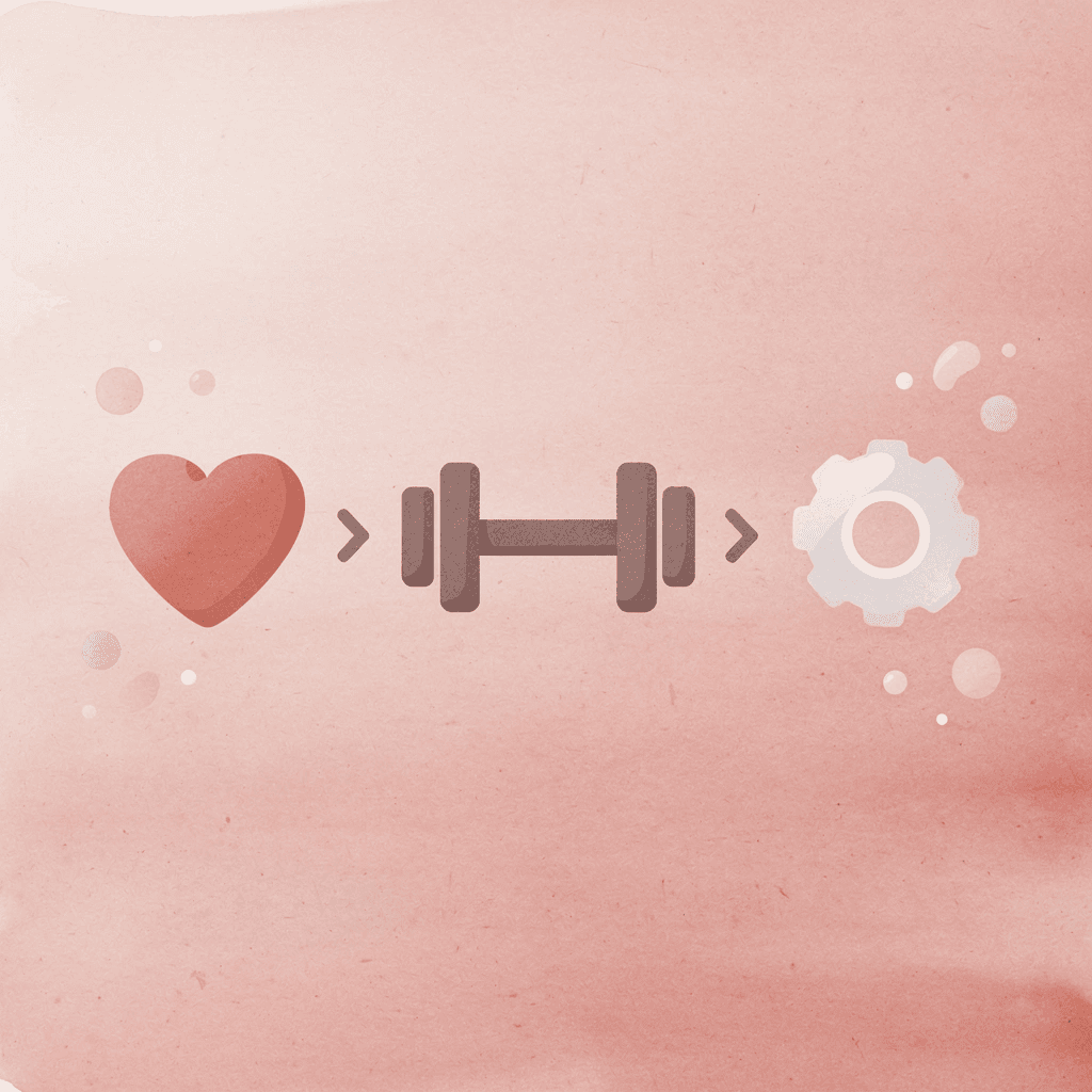 Three icons showing the journey from heart to exercise to achievement