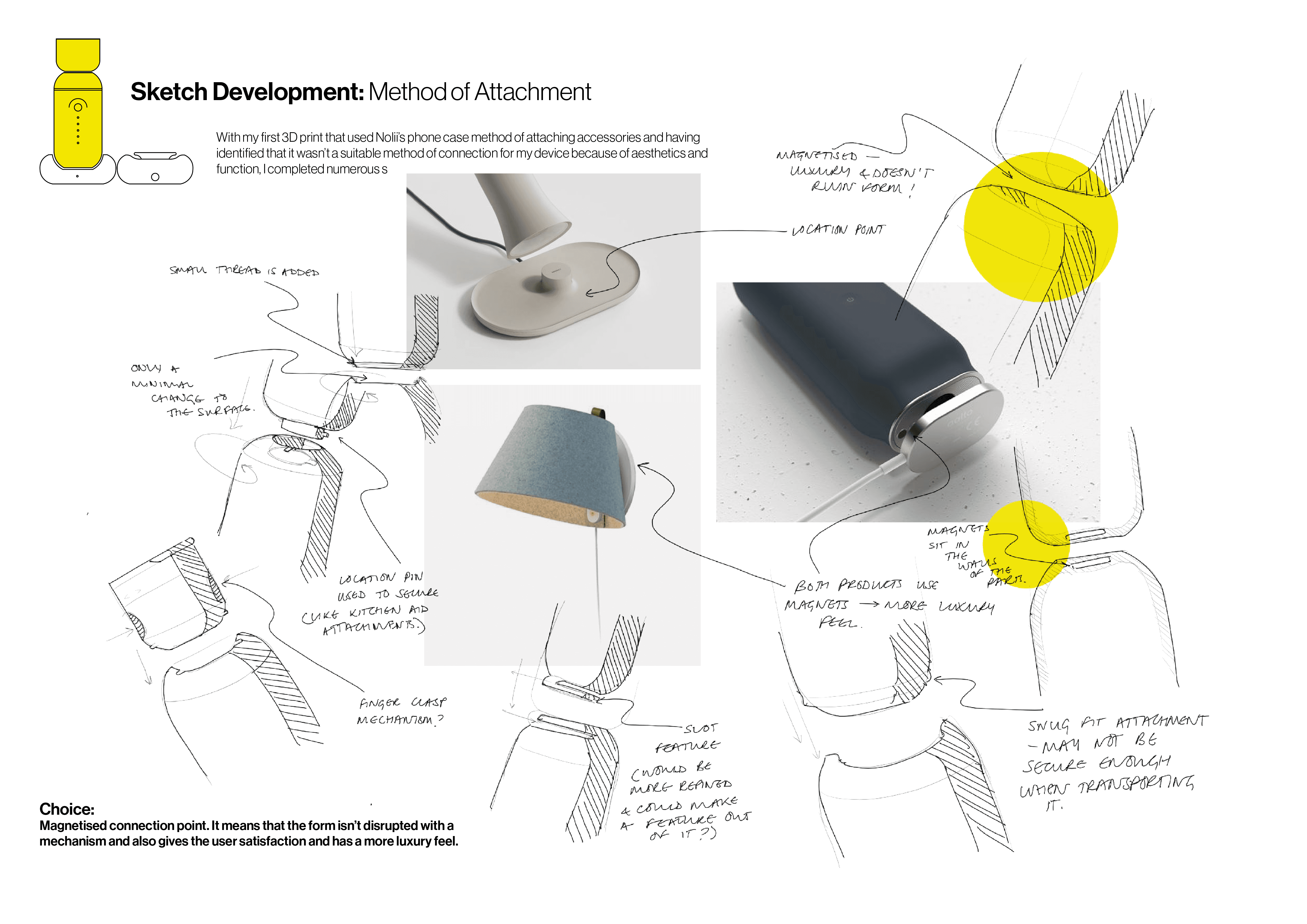 User testing image 3.