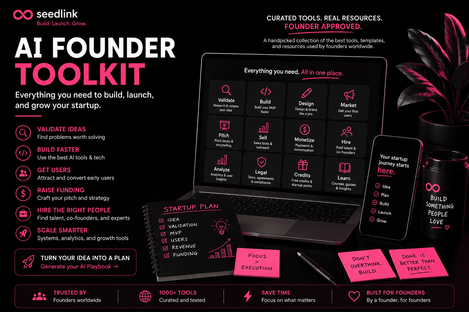 AI Founder Toolkit
