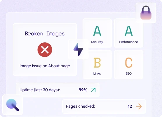 A collection of parts of the website health report