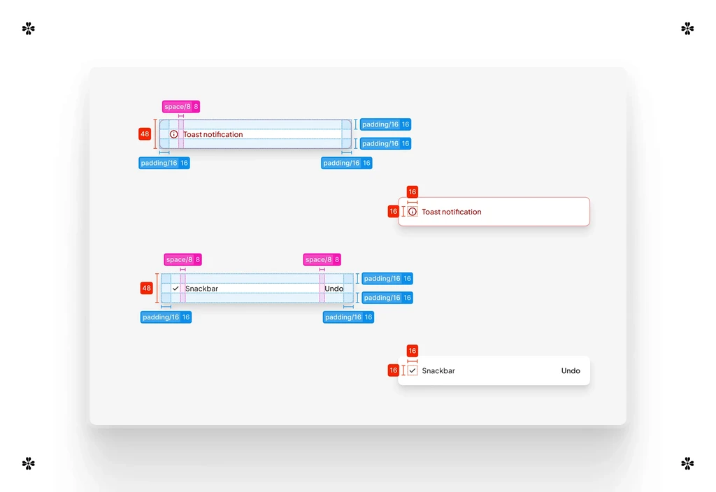 snackbar vs toast: decoding the subtle differences in design systems