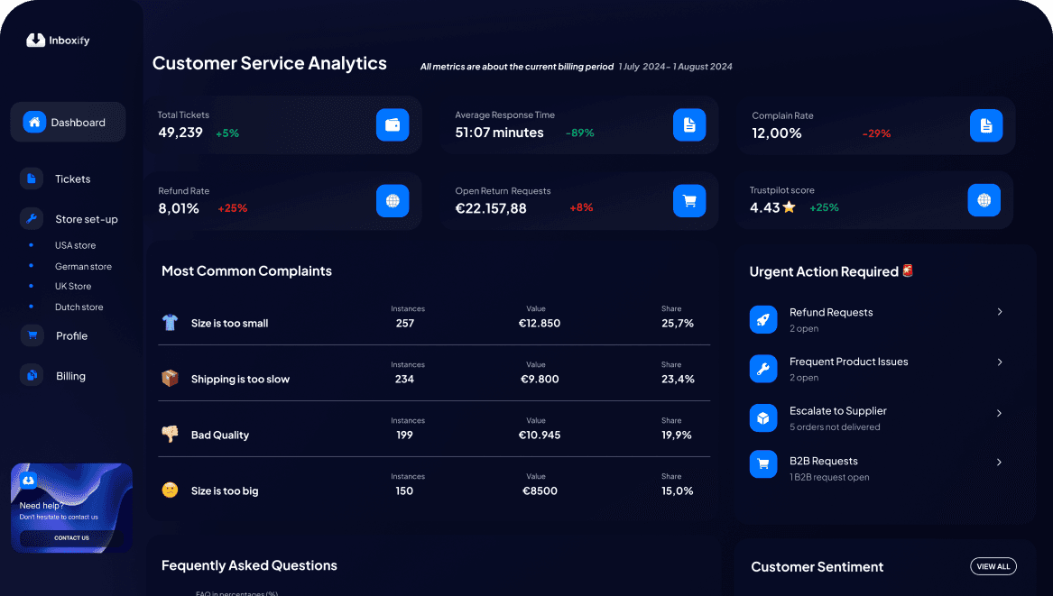 Inboxify dashboard