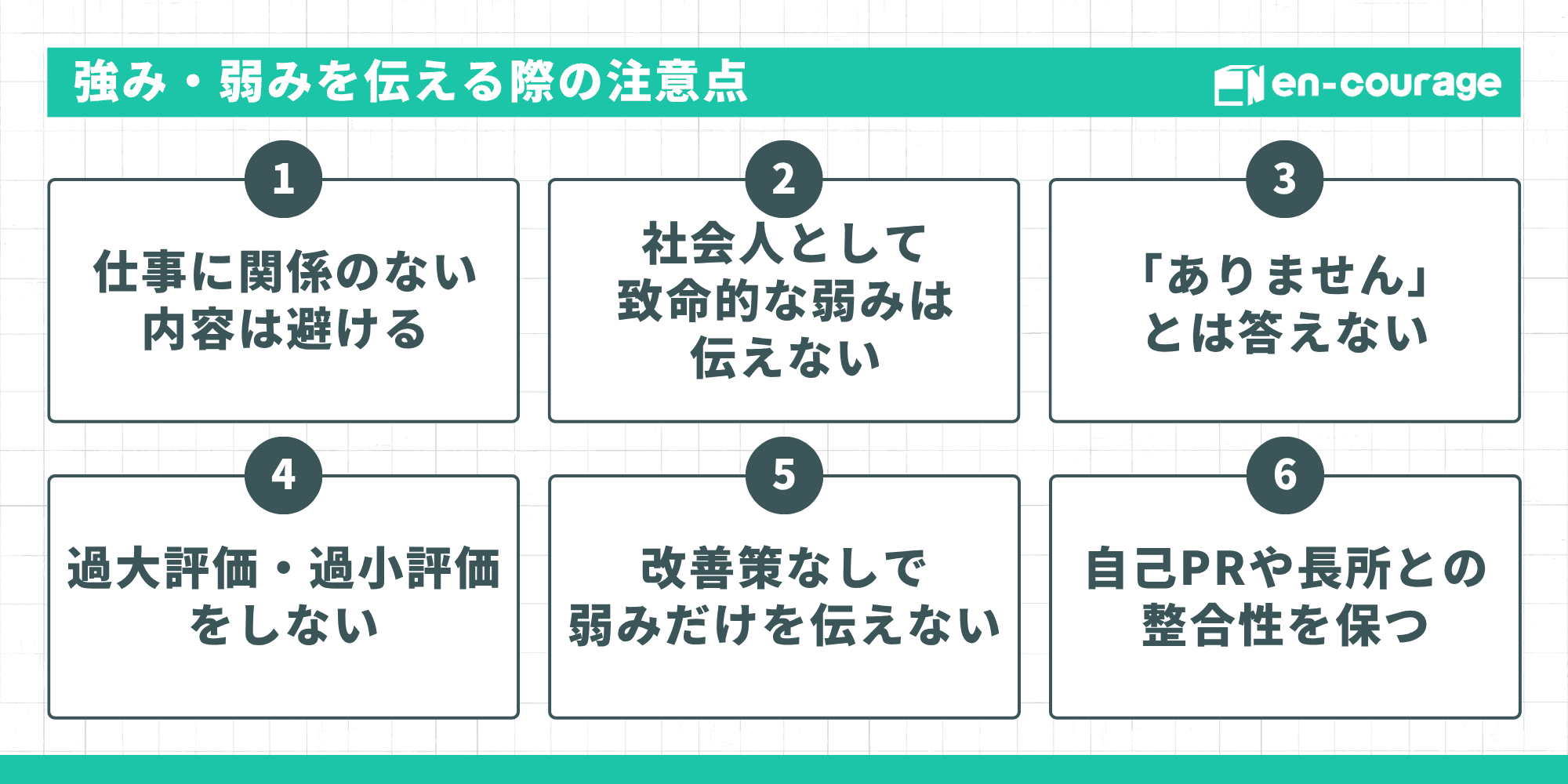 強み・弱みを伝える際の注意点（業務と無関係な内容は避ける、致命的な弱みは伝えない、「ありません」と答えない、過大・過小評価しない、改善なしの弱みだけを伝えない、自己PRとの整合性）
