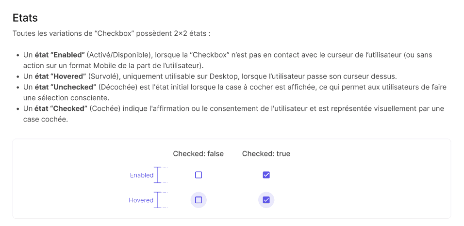 Documentation textuelle des différentes variations d'un composant "checkbox" au sein d'un Design System.