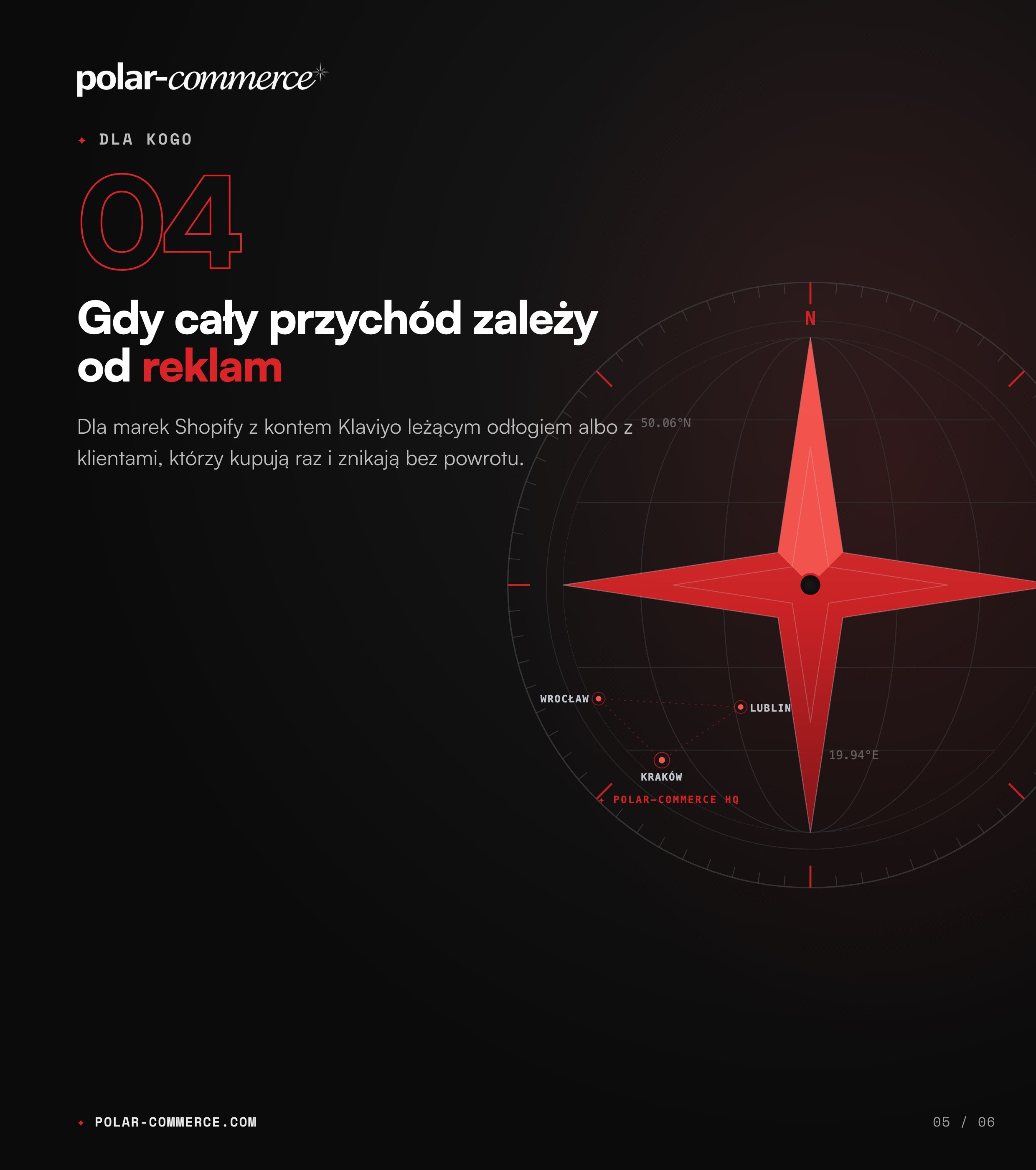 Dla kogo: gdy cały przychód zależy od reklam — Polar-Commerce