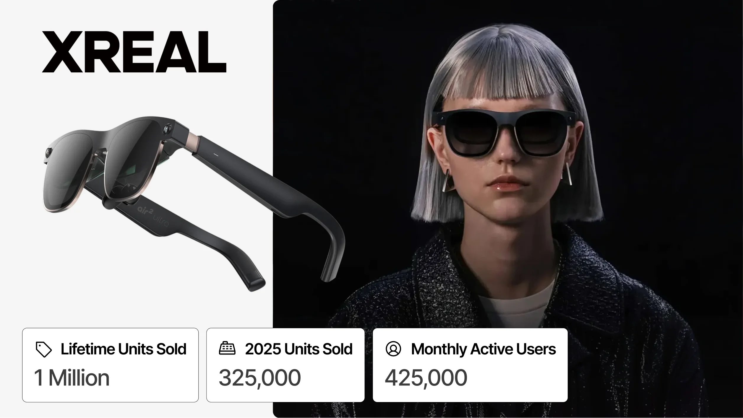 XREAL AR display glasses platform statistics showing lifetime units sold, market share and active users.