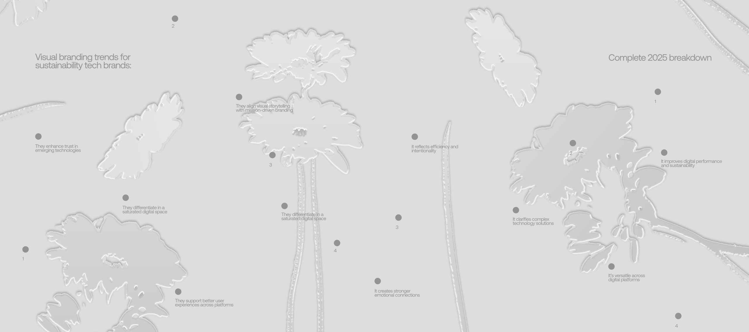 Visual branding trends for sustainability tech brands: Complete 2025 breakdown