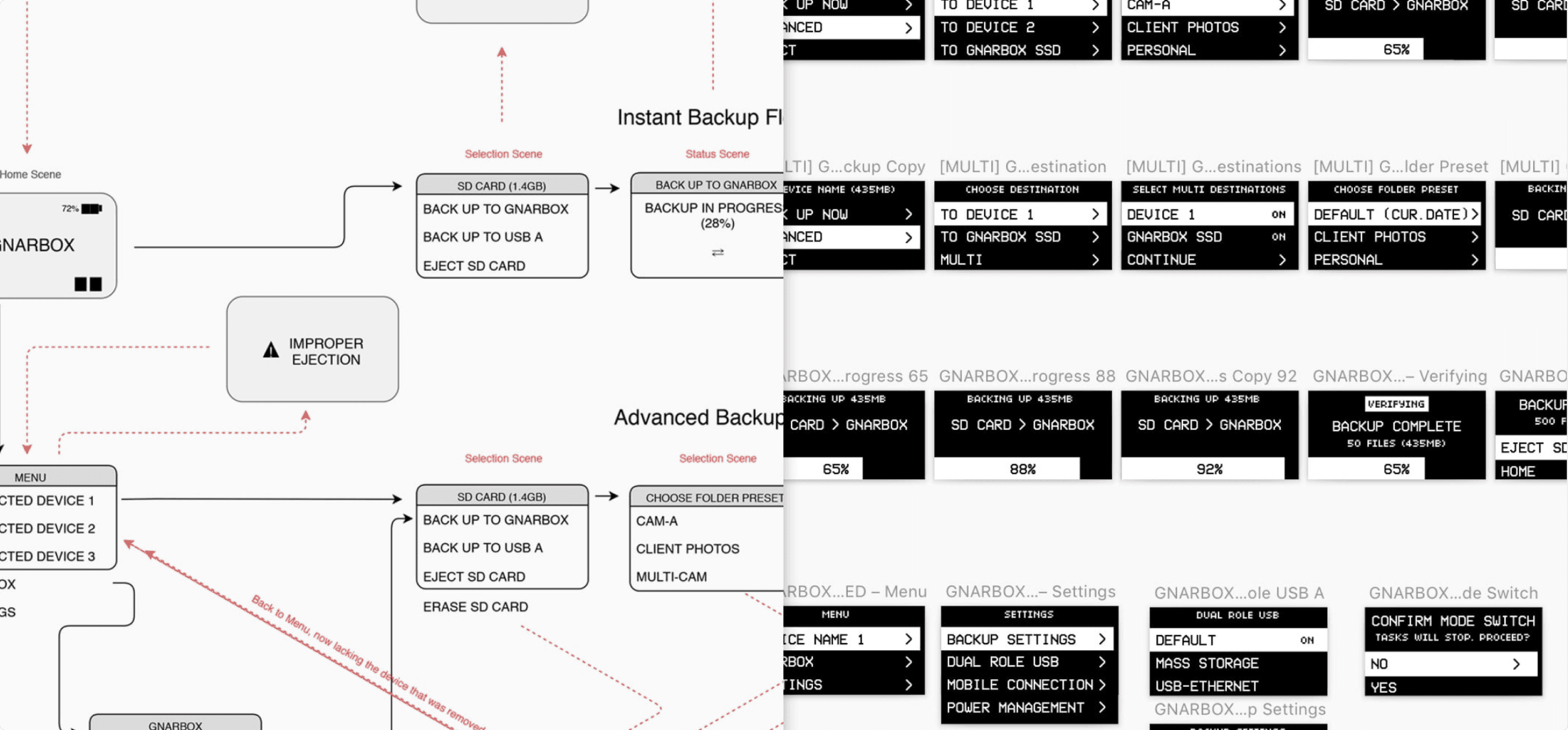 Collage of hardware interface design diagrams.