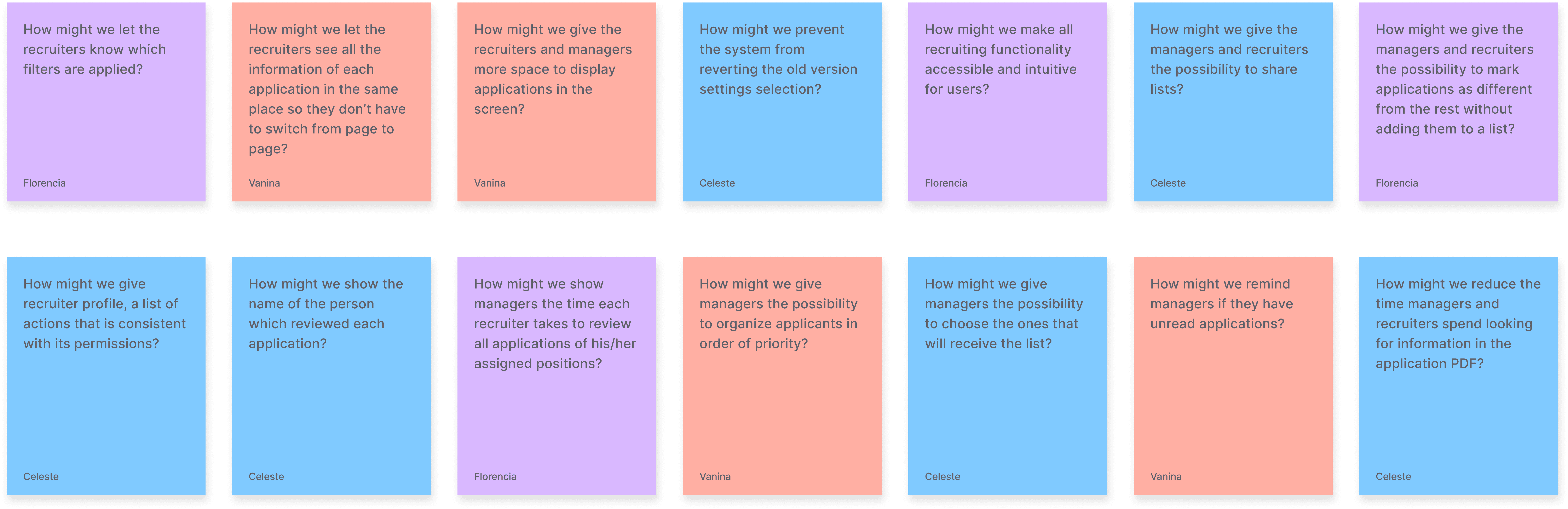 Problem Statement Post Its