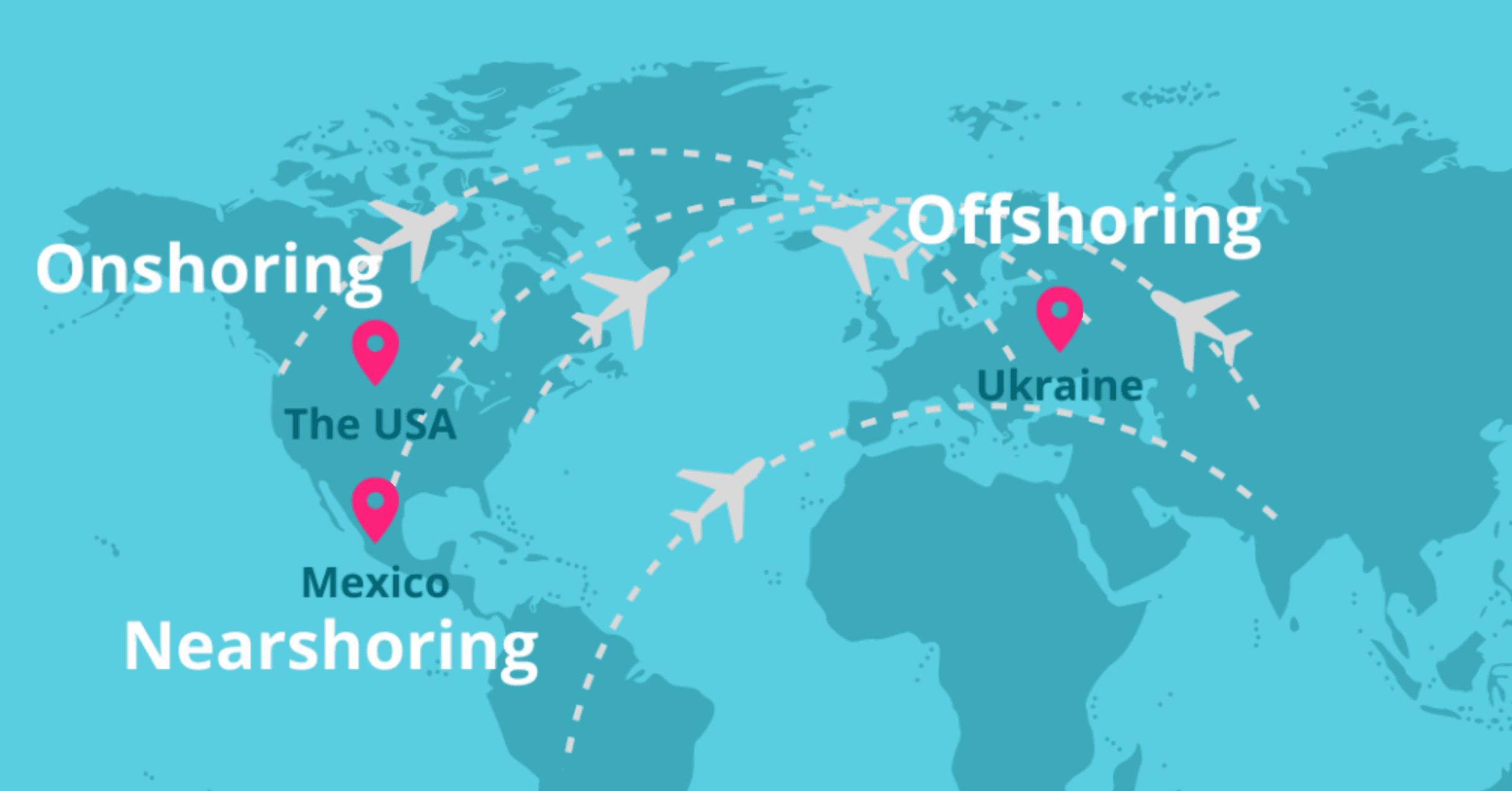 nearshoring supply chain