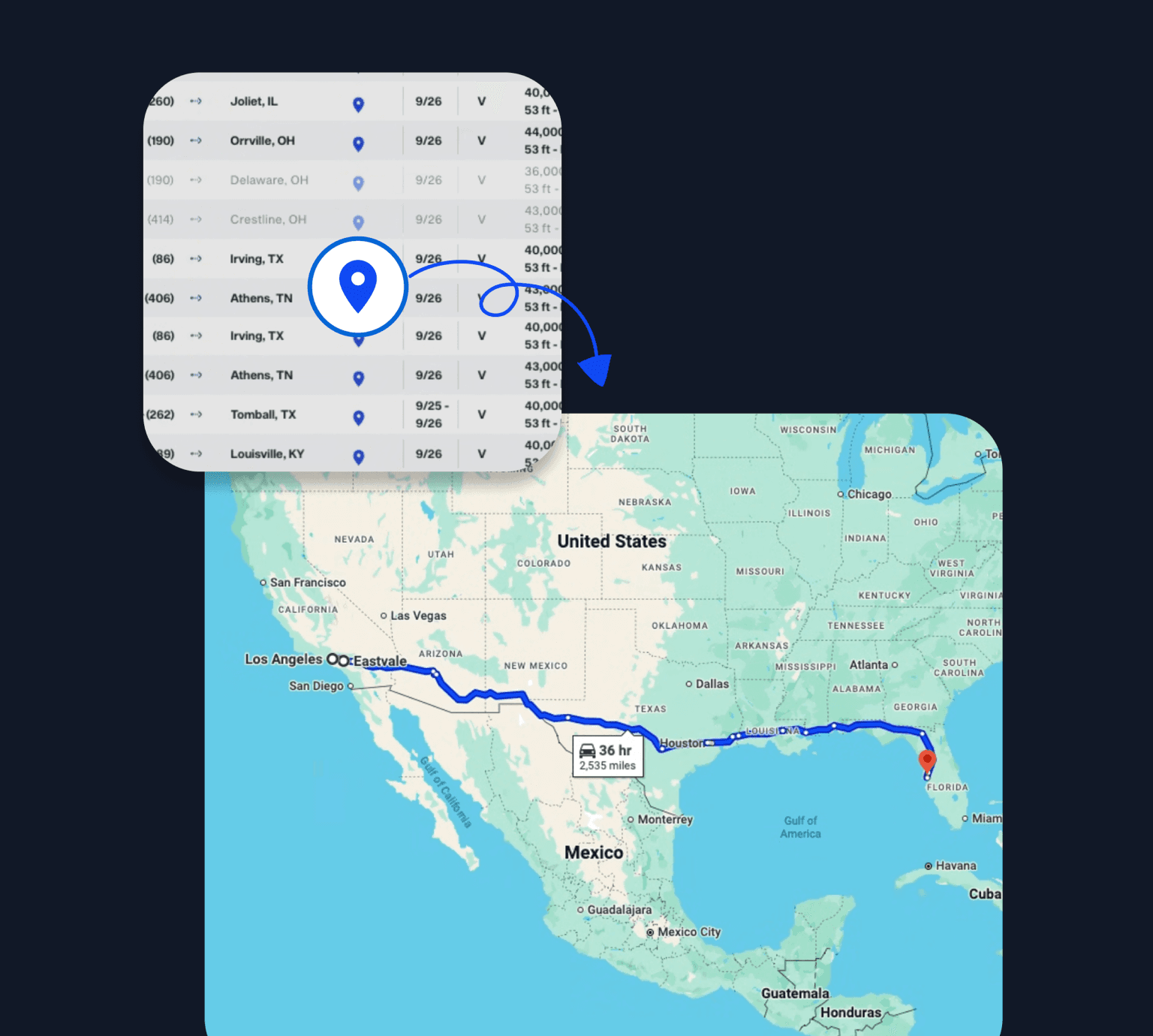 1-Click Email & Click-to-Call In DAT