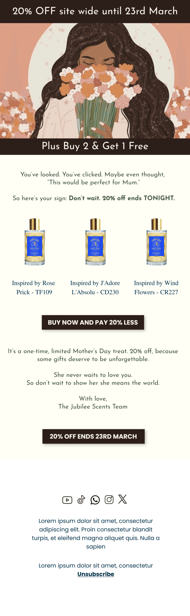 Email marketing case study for e-commerce brand