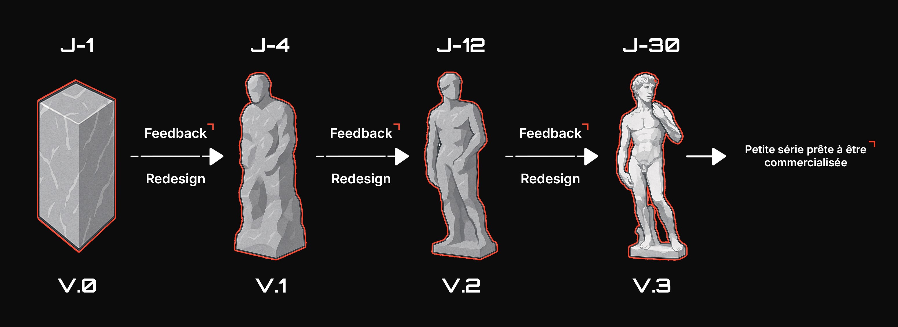 Black cosmetic product bottle against a dark background