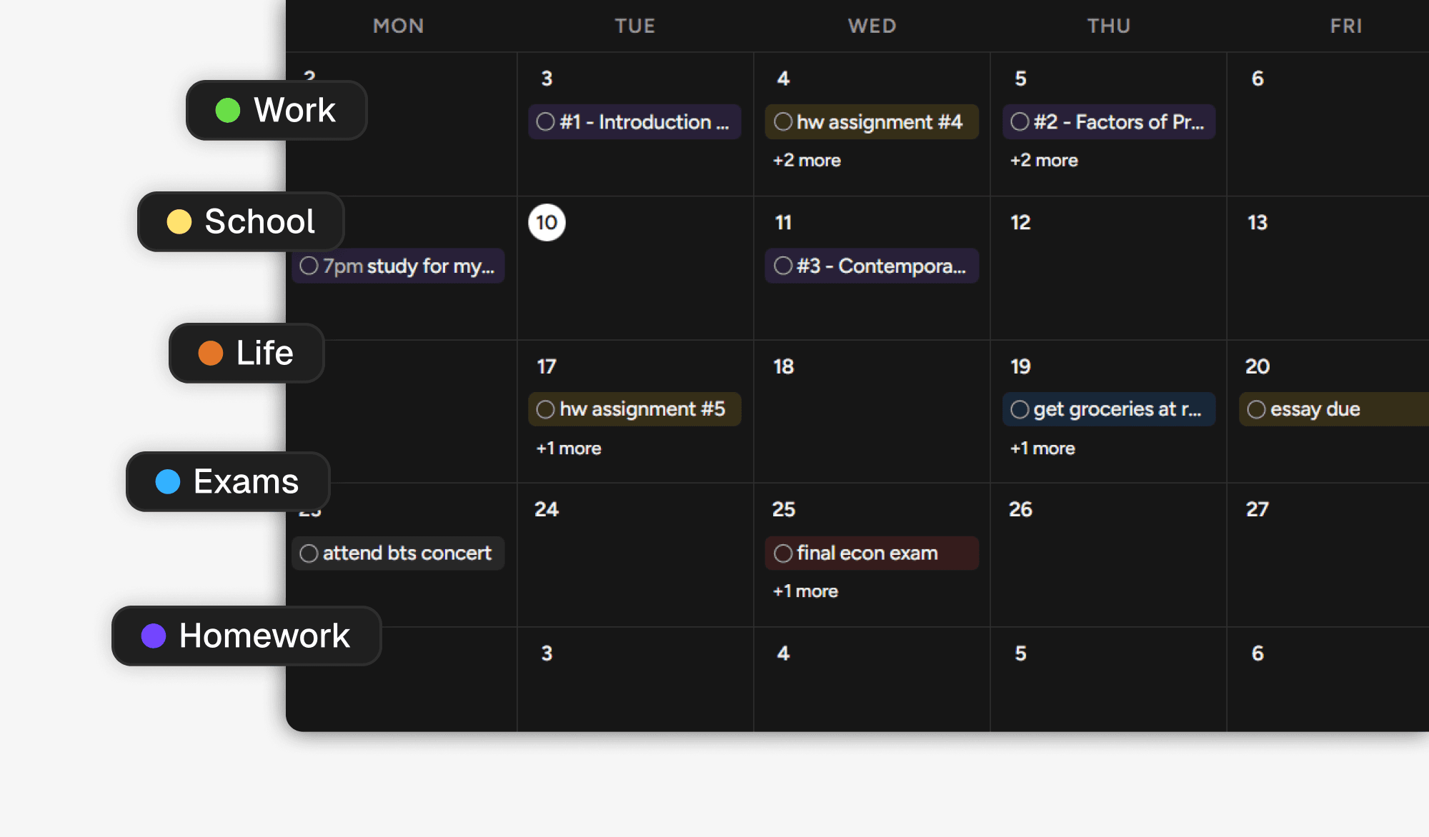Retention graph with user return notifications for analyzing feature effectiveness.
