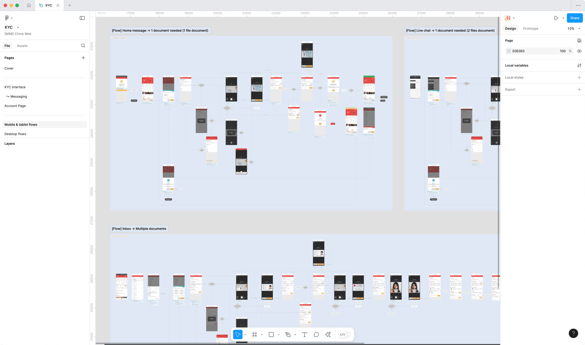 M88 China's KYC mockups page