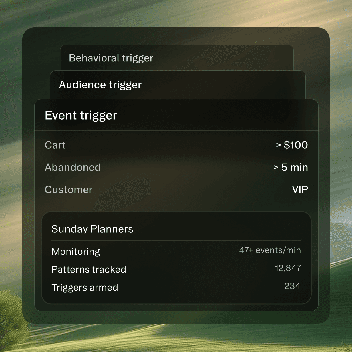 AI-powered audience studio