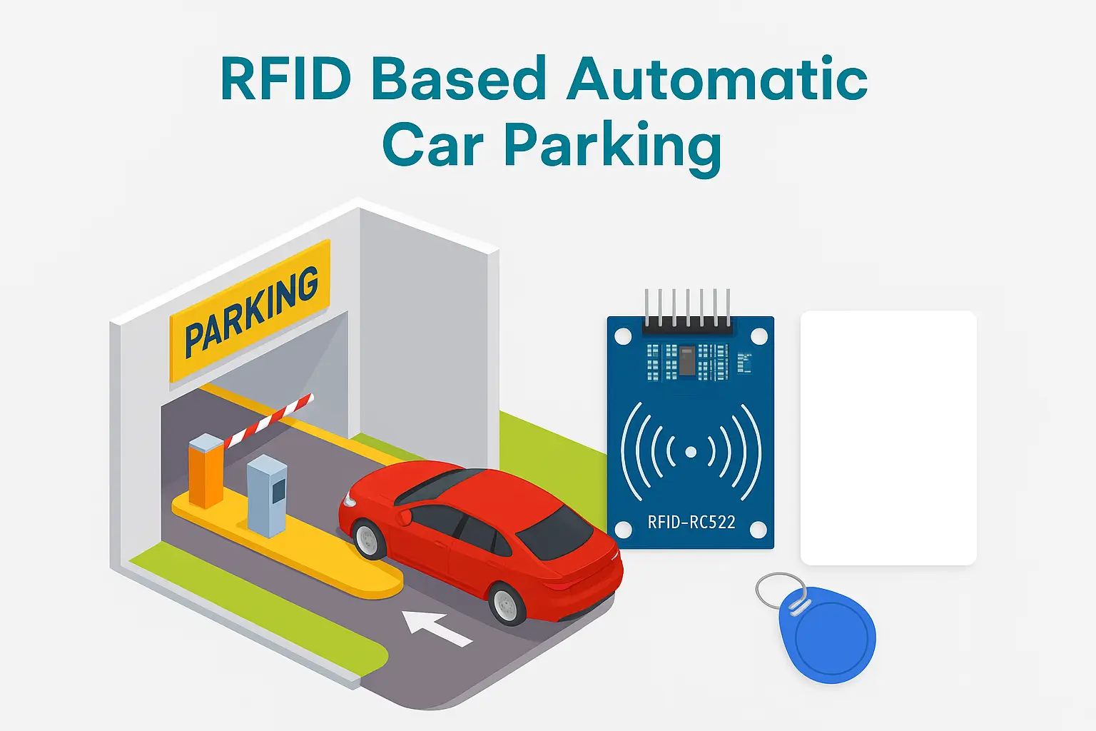 RFID Technology Explained and How It Works in Modern Systems