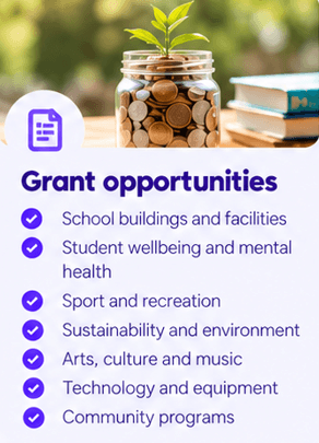 Explore fundraising ideas for schools, clubs and community organisations
