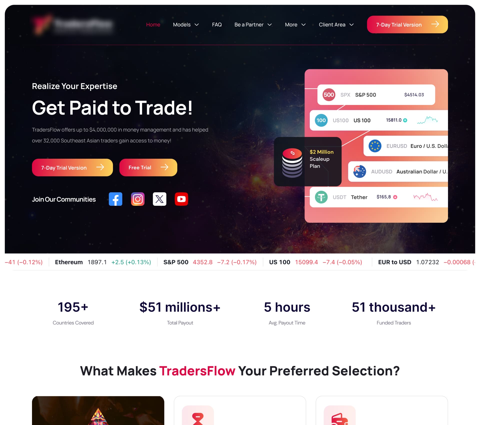 trading platform landing page design with financial dashboard interface | StackAura