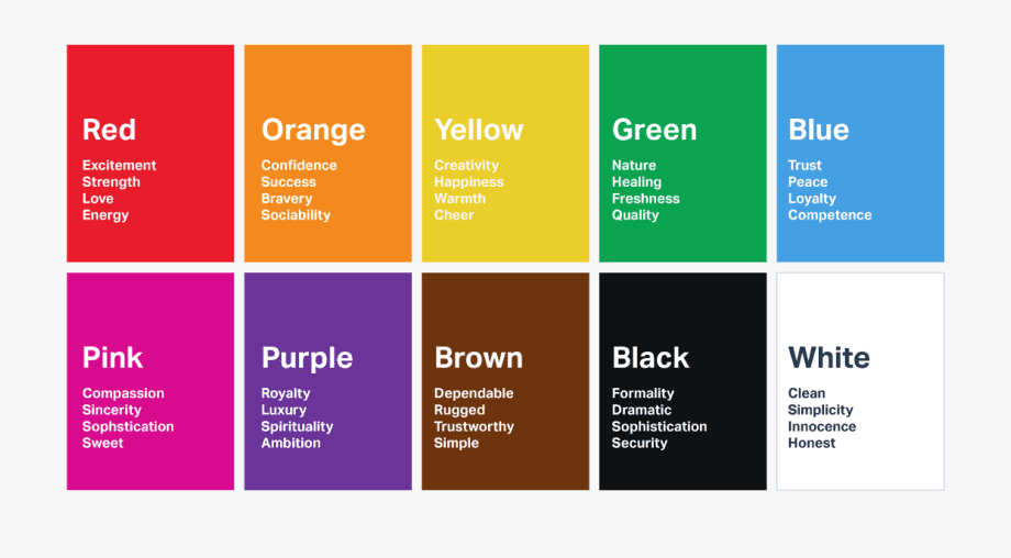 Color psychology & emotional impactInfographic