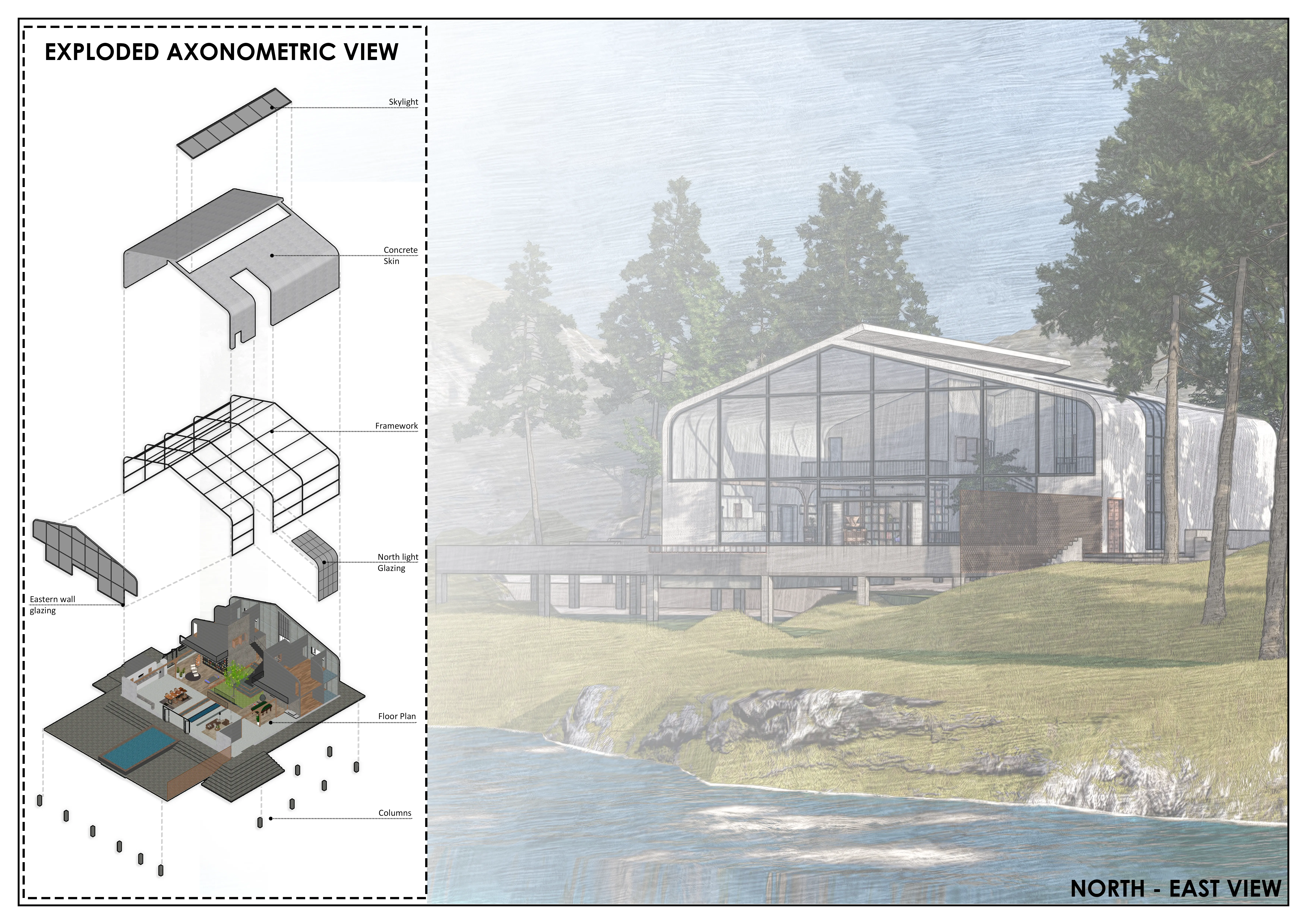 Public Library Visualisation Architecture
