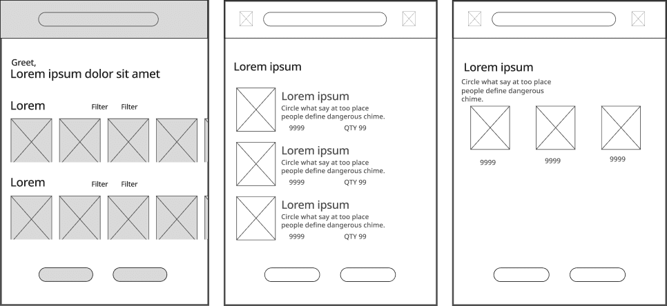 Wireframe design of a three-panel layout. Left panel: Product grid with filters and greeting. Center panel: Vertical list of products with images and details. Right panel: Three-column product grid with pricing