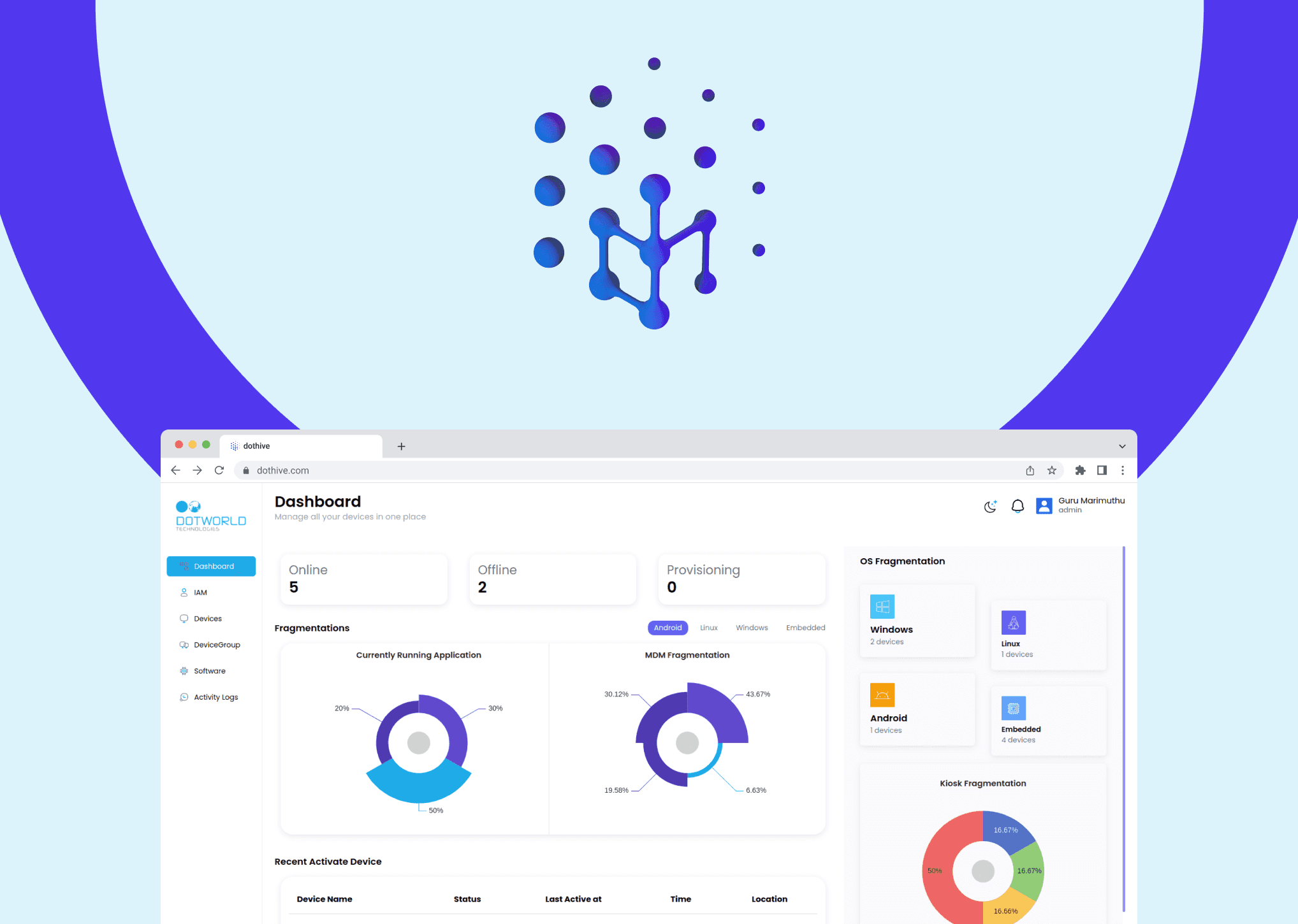 Mobile Device Management Service