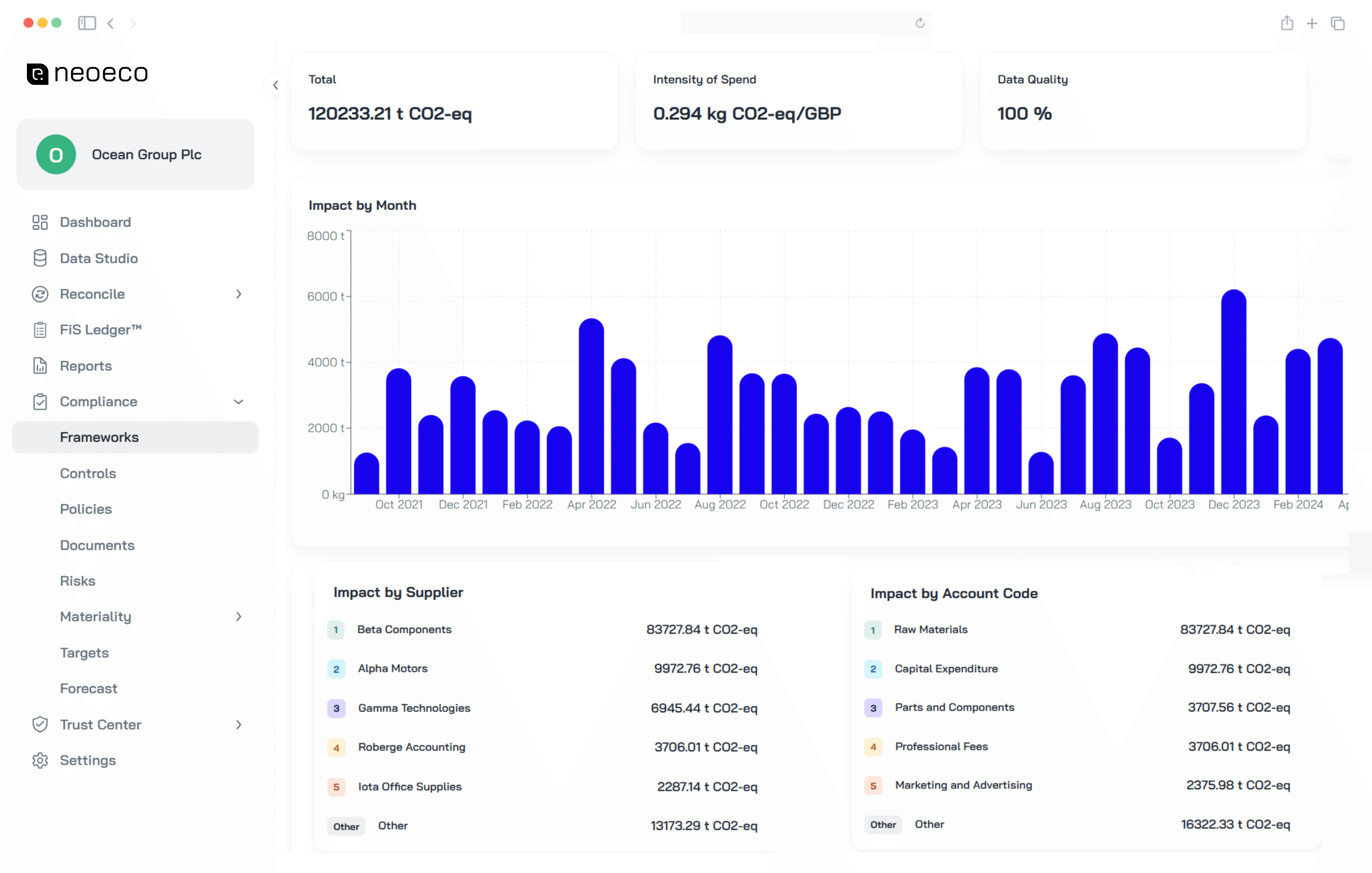 Real Estate Agent - Realtor X Framer Template