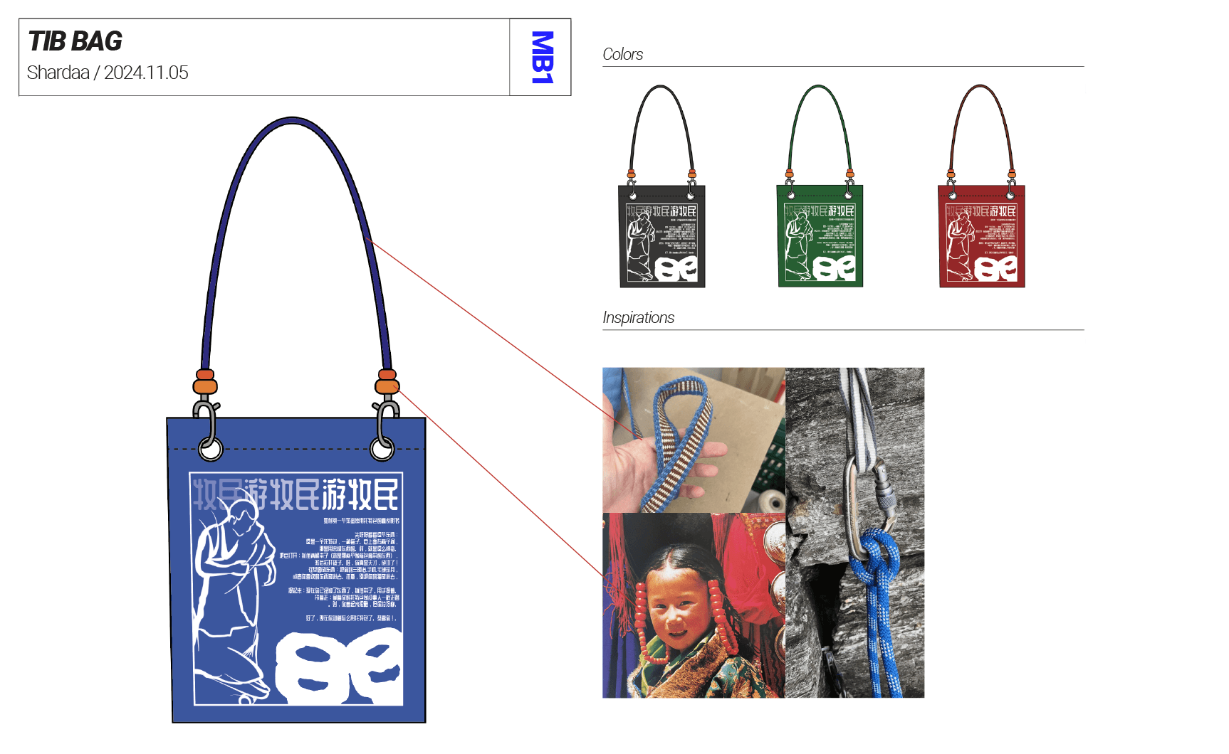 Design concept for the Shardaa 'TIB Bag' tote, showing graphical print, color options, and traditional textile inspiration.