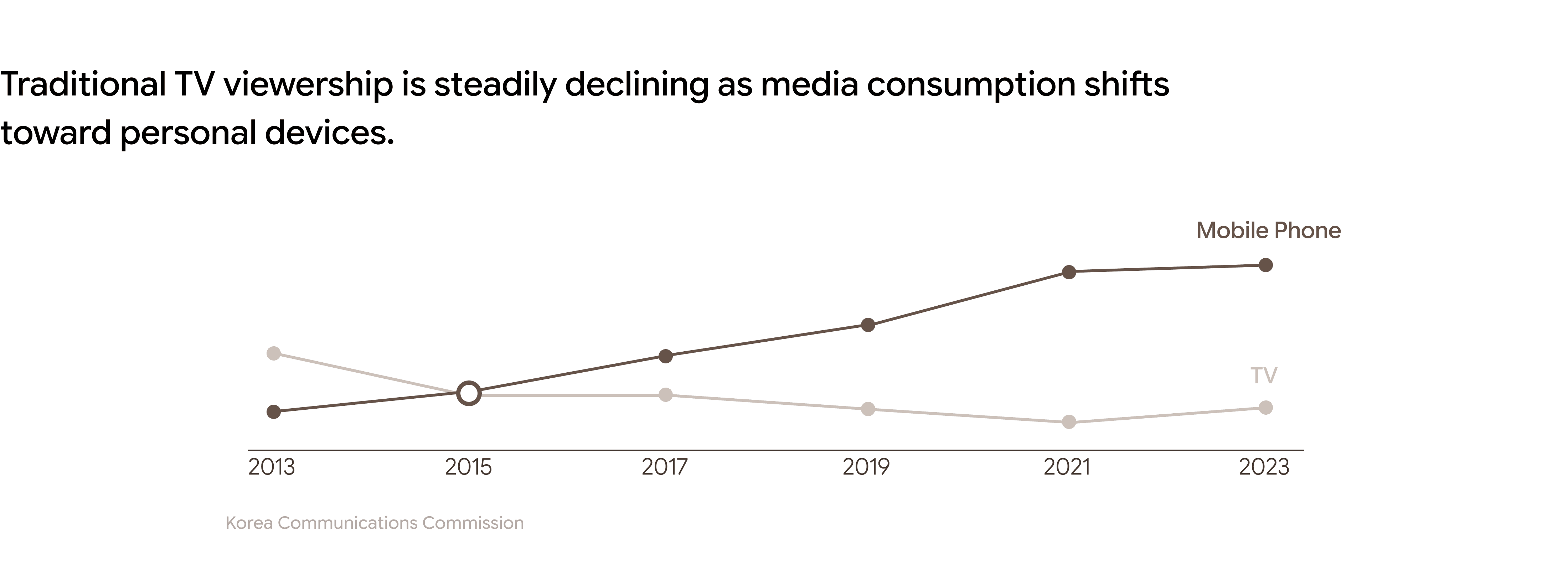 Dazzle Logo with sign vertical
