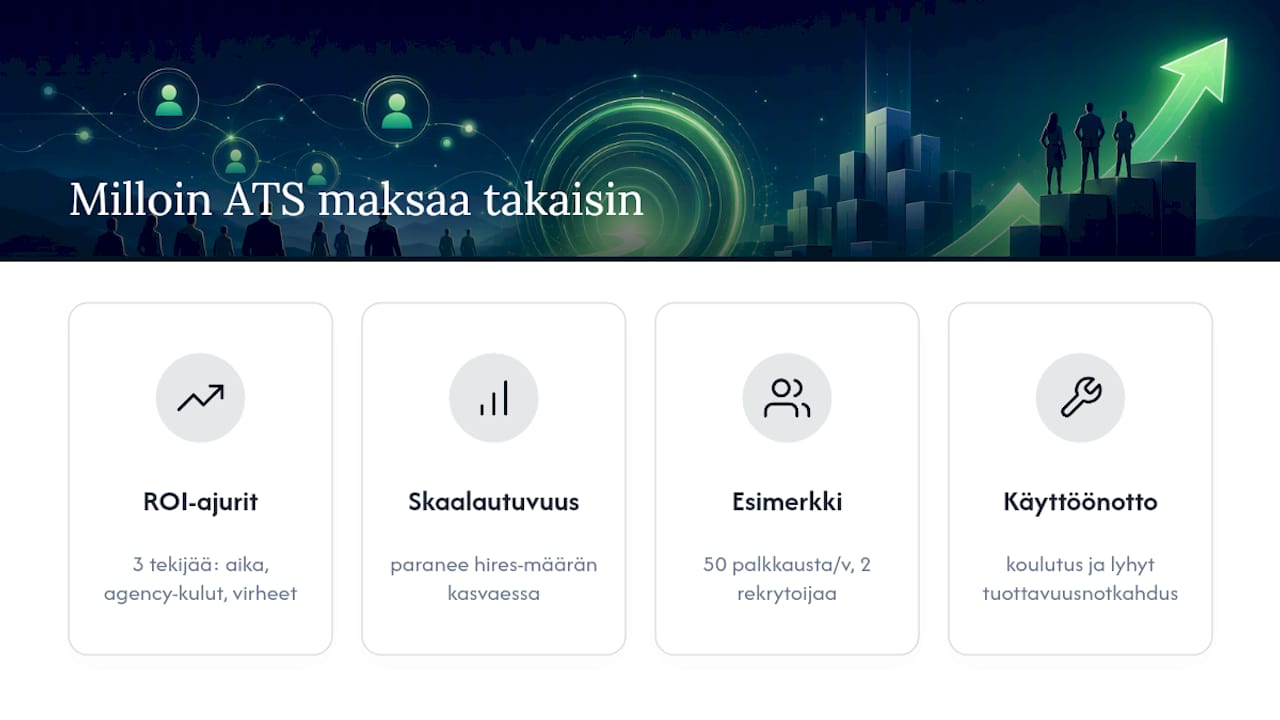 Milloin ATS-investointi maksaa itsensä takaisin? — overview diagram