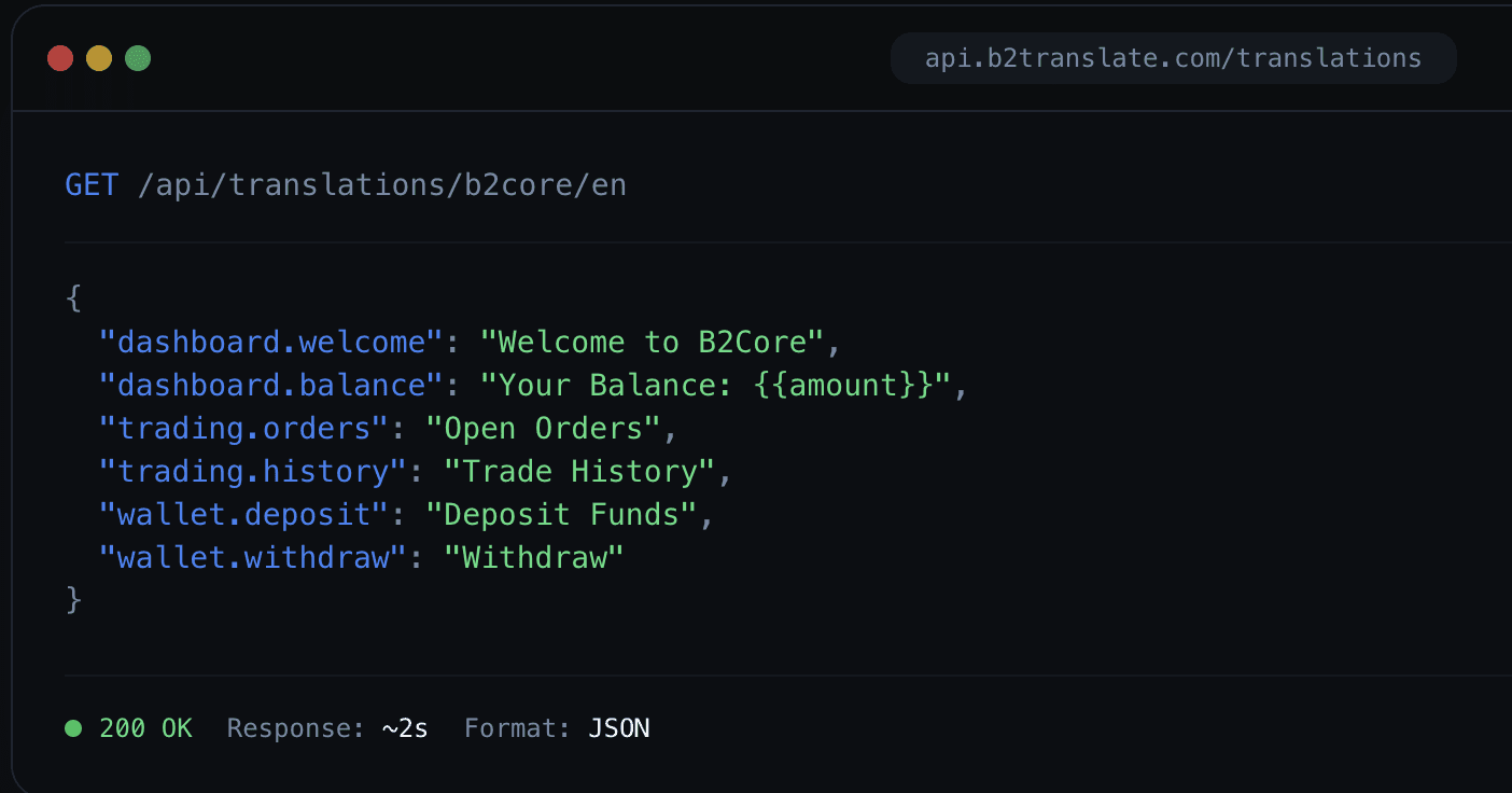 b2translate JSON API integration