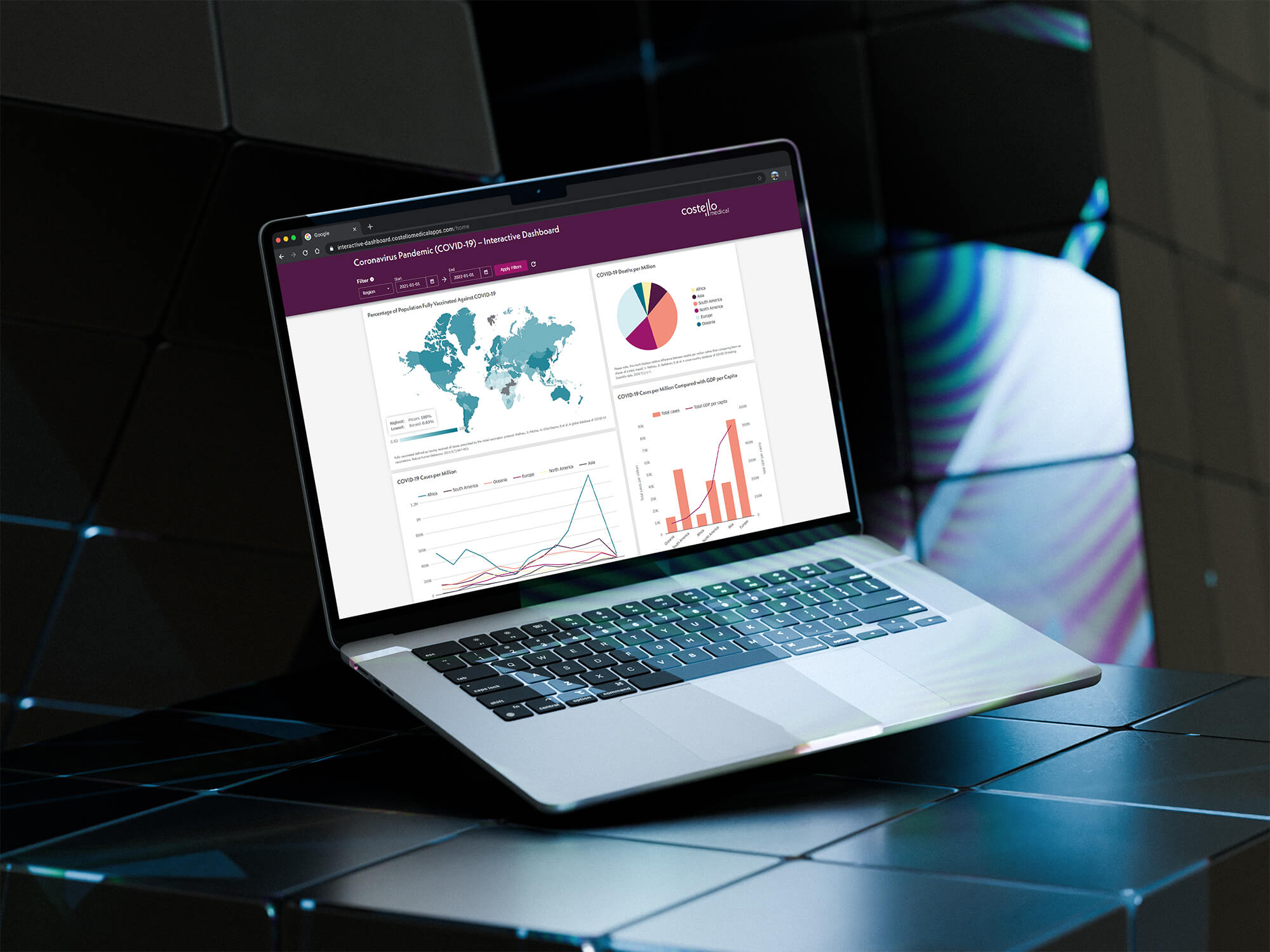 Interactive dashboard on laptop on dark neon style background